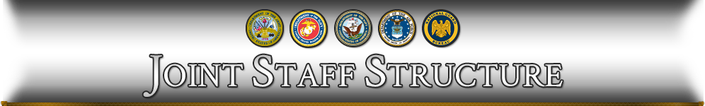 Joint Staff Structure