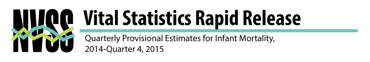 Vital Statistics Rapid Release - Quarterly provisional estimates for infant mortality, 2014 through Quarter 4 2016