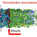 Simulation of a shock tube with a stationary shock inside.