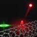 A solitary oxygen dopant (red sphere) covalently attached to the sidewall of the carbon nanotube (gray) can generate single photons (red) at room temperature when excited by laser pulses (green).