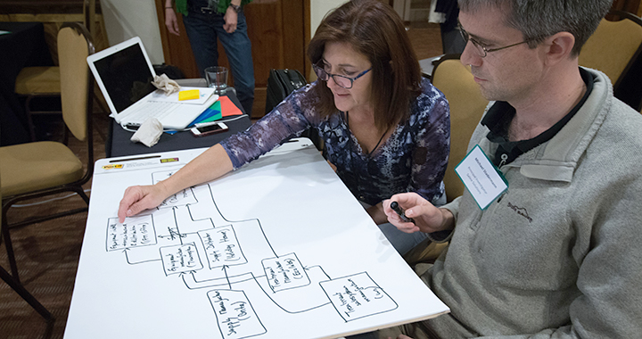 A photo of a woman and a man creating a planning diagram.