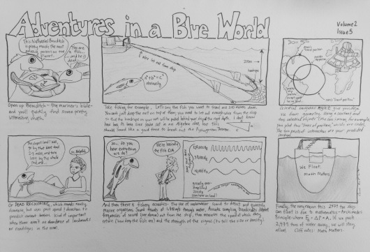 Adventures in a Blue World, CNP. Why Math Matters.