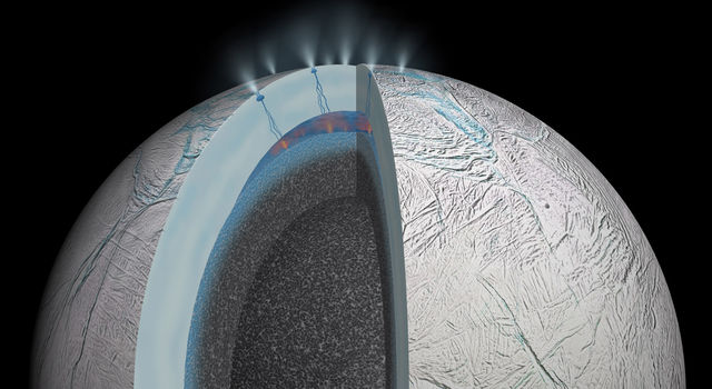 Enceladus: Possible Hydrothermal Activity