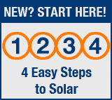 4 Easy Steps to Solar Graphic