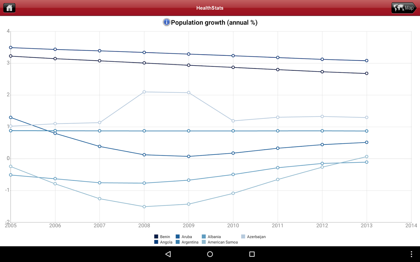    HealthStats DataFinder- screenshot  