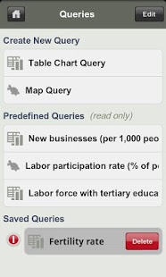   World Bank Jobs DataFinder- screenshot thumbnail   