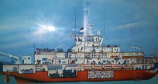 A cross sectional view of the RONALD H. BROWN. 