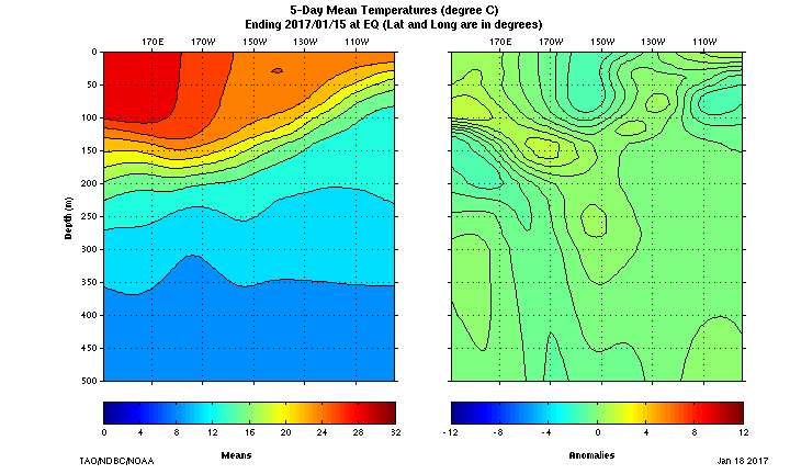 EQ_temp_xz_hf_20170117