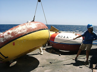 Flipping the buoy