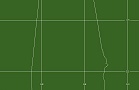 Birmingham, AL WFO Coverage Area Map