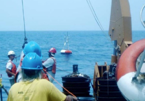 Deploying a buoy 