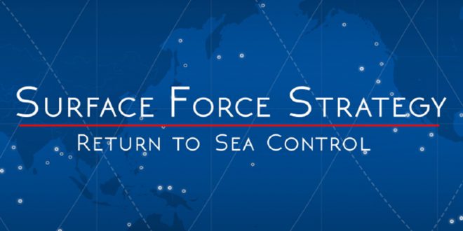 Surface Force Strategy: Return to Sea Control