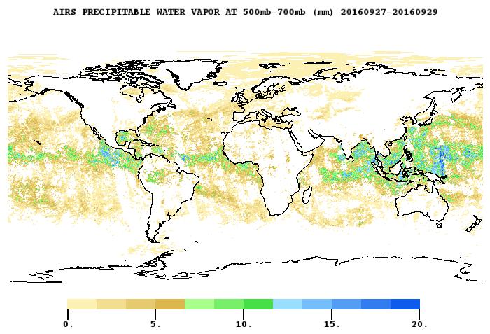 Water Vapor, High Altitude