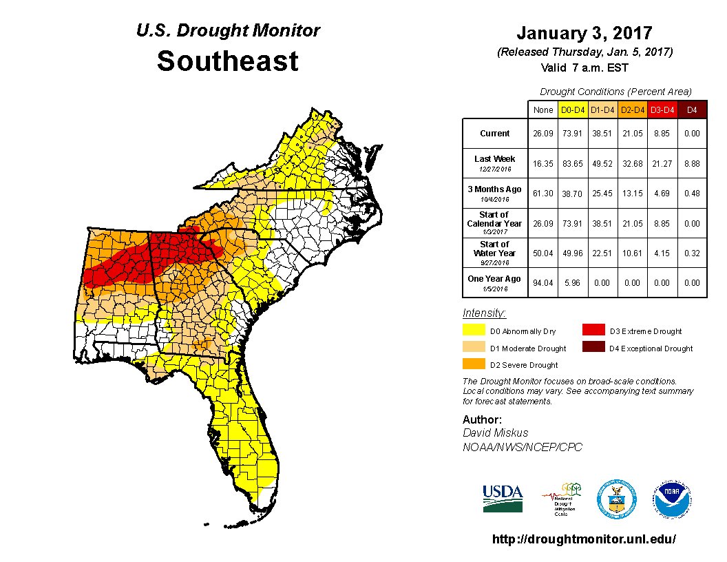 map and table show most extreme drought conditions in AL, GA, extreme western Carolinas