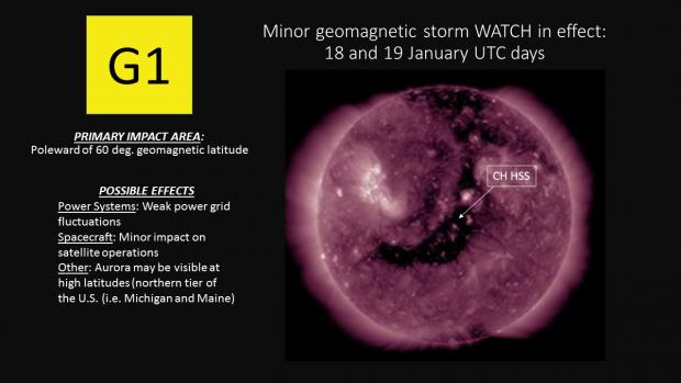 G1 Watch for CH HSS on 18 and 19 January, 2017