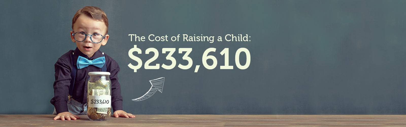 Cost of Raising a Child, 2015