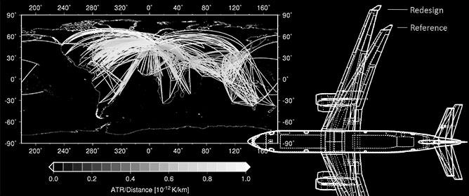 Climate-Compatible Air Transport System—Climate Impact Mitigation Potential for Actual and Future Aircraft