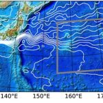 Recent studies show that the vigorous seasonal cycle of the mixed layer modulates upper ocean submesoscale turbulence.