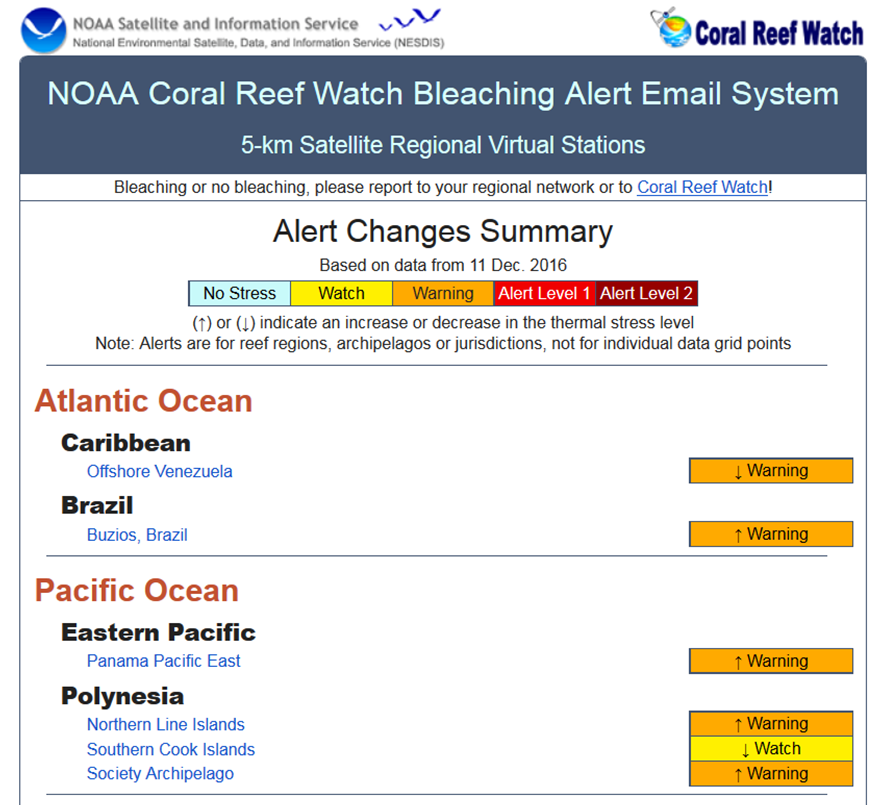 Excerpt from NOAA Coral Reef Watch's Automated Satellite Bleaching Alert Email for the 5-km Regional Virtual Stations, issued on December 12, 2016