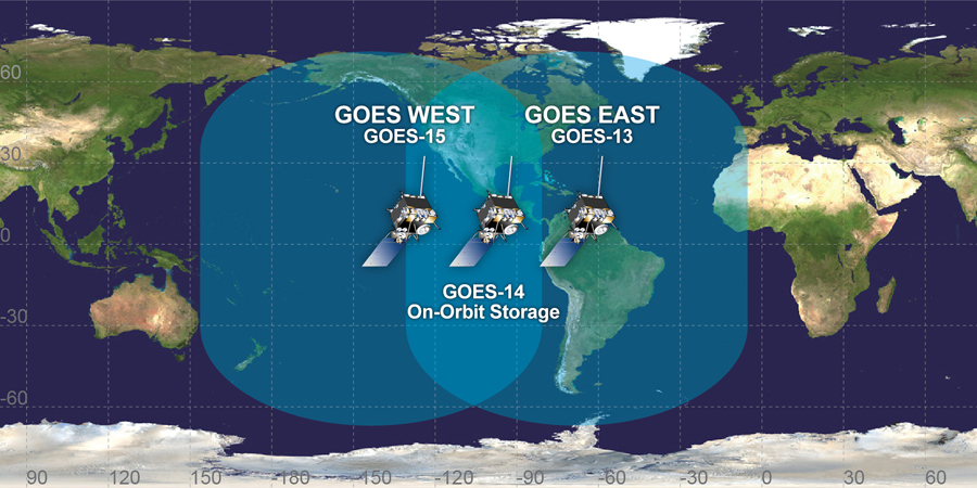 goes satellites over western hemisphere