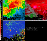 Dual-pol debris balls