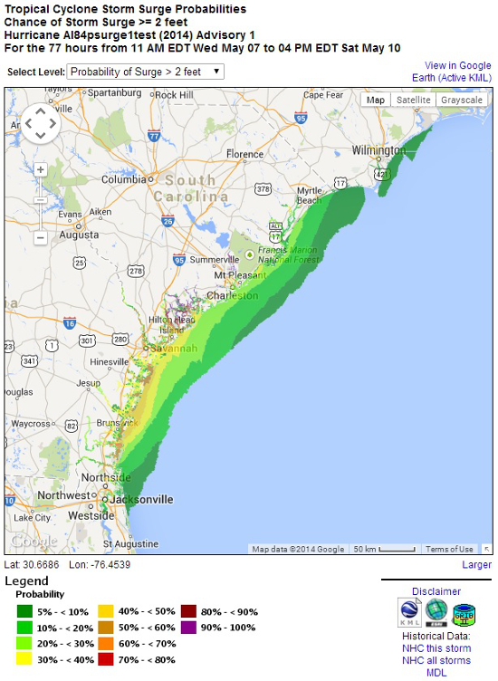 P-SURGE Exceedance Example