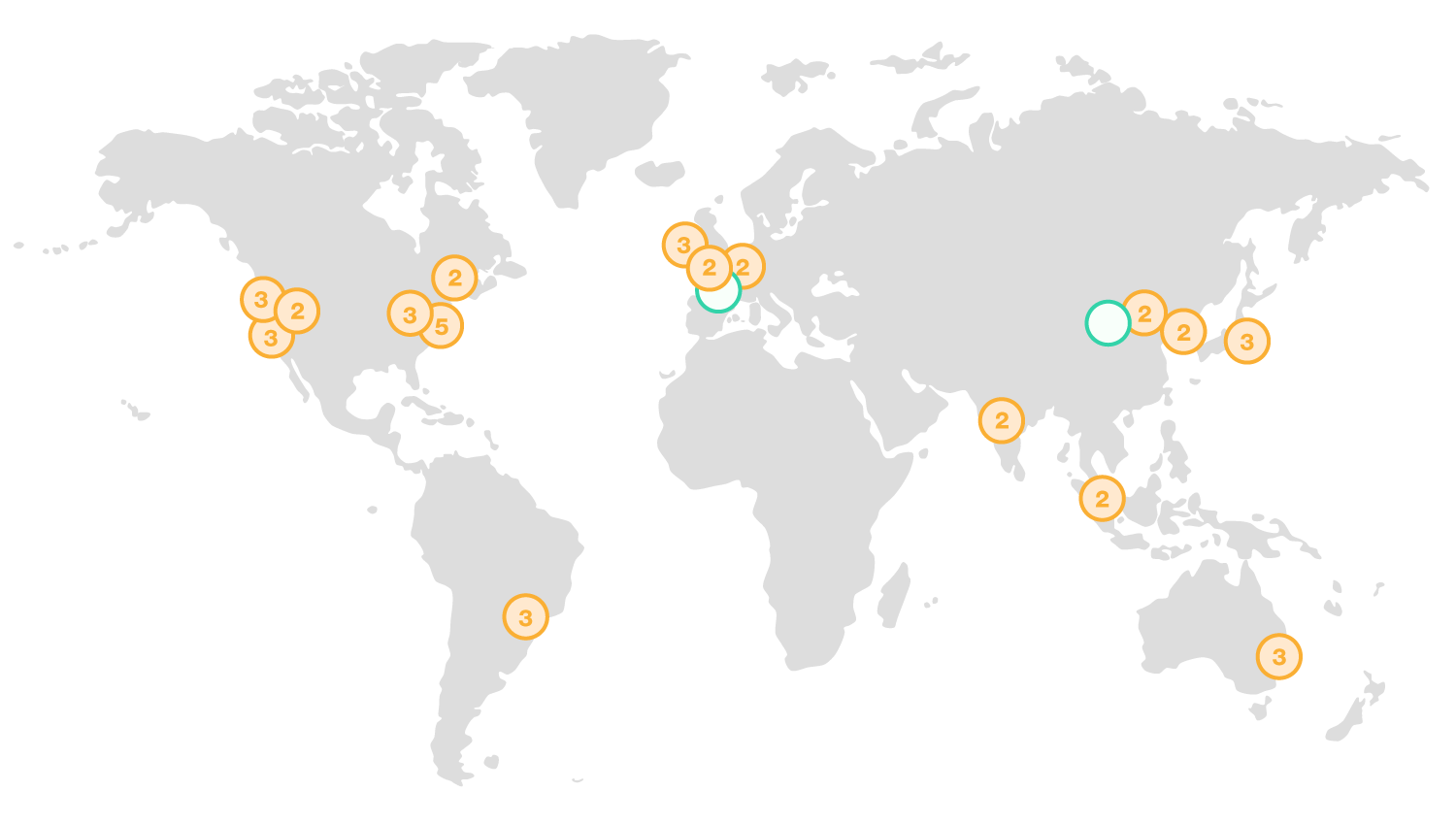 AWS Global Infrastructure