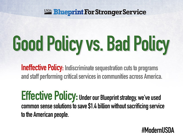 Good Policy vs. Bad Policy. Ineffective Policy: Indiscriminate sequestration cuts to programs and staff performing critical services in communities across America. Effective Policy: Under our Blueprint strategy, we've used common sense solutions to save $1.4 billion without sacrificing service to the American people. #ModernUSDA