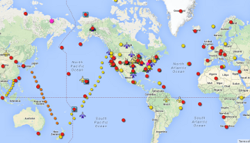 Observations Sites