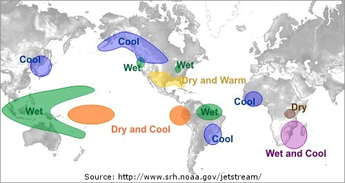 Precipitation During ENSO