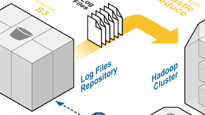 7_hadoop_all_the_way_down