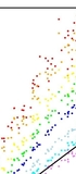 A Hidden Markov Model Approach for Simultaneously Estimating Local Ancestry and Admixture Time Using Next Generation Sequence Data in Samples of Arbitrary Ploidy