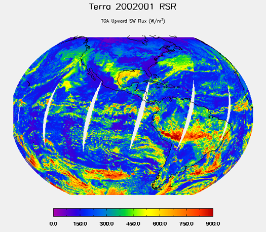 Reflected shortwave radiation at the top of the atmosphere