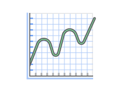 continous-scaling