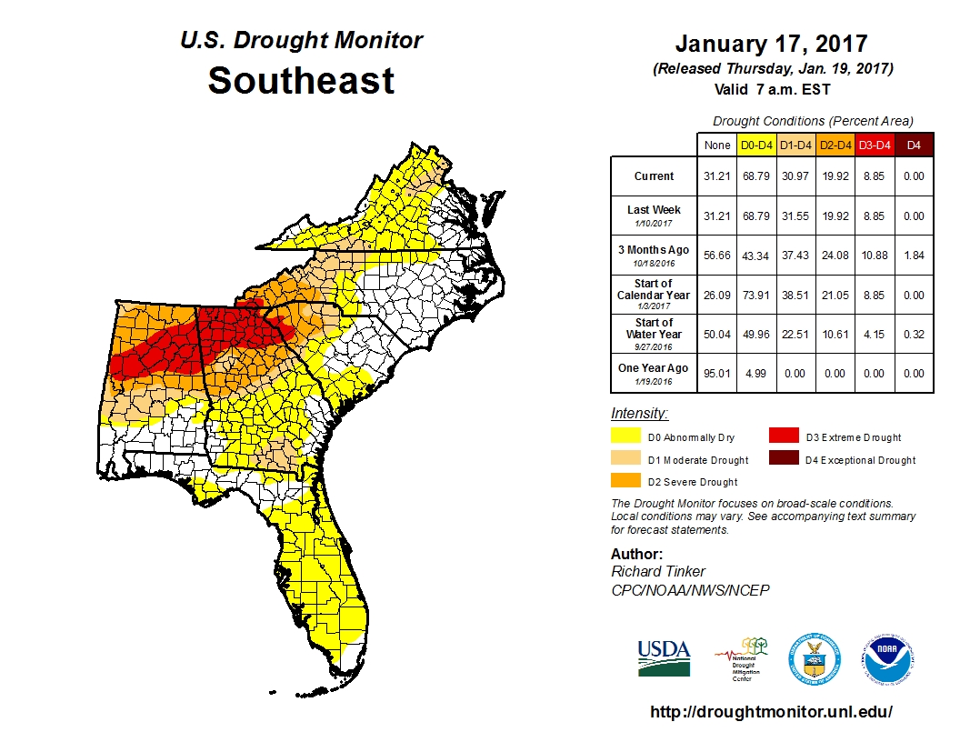 Southeast U.S. Drought Monitor