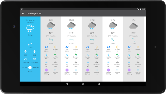   Weather 14 days- screenshot thumbnail   