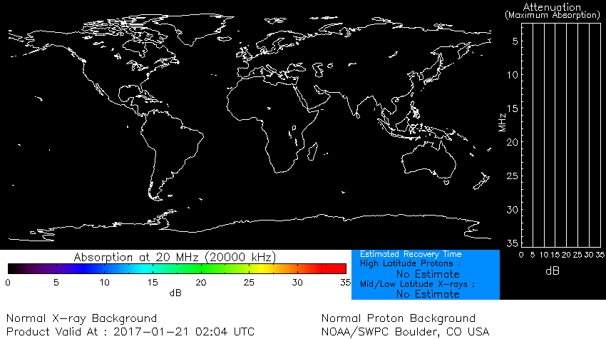thumbnail of global absorption predictions at 20 MHz