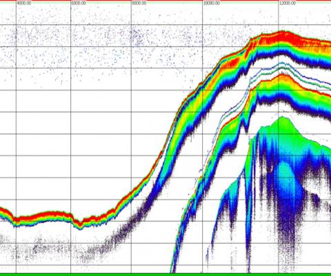 Echosounder data display off Grand Marais on the south shore of Lake Superior.