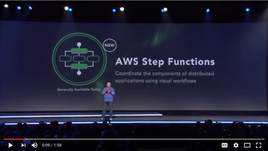 Introducing_AWS_Step_Functions