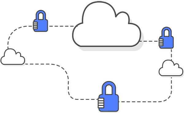 Cloud Infrastructure Security