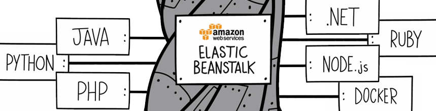 ElasticBeanstalk_Thumbnail
