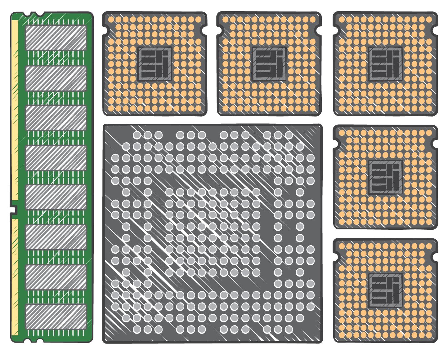 CPU-GPU-RAM-01