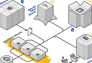 AWS-file-synchronization-thumb