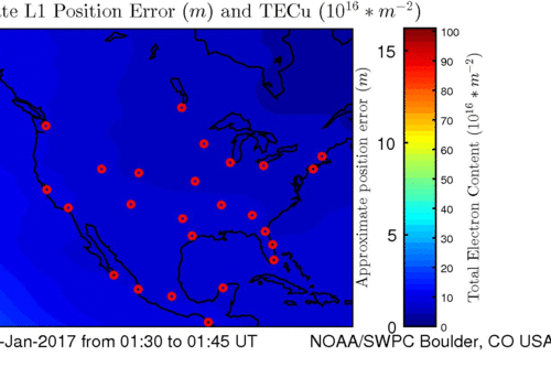 U.S. Total Electron Content plot