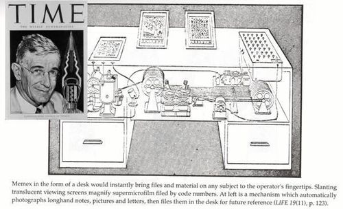 Memex seeks to develop the next generation of search technologies and revolutionize the discovery, organization and presentation of search results. The Memex program gets its name and inspiration from a hypothetical device described in “As We May Think,” a 1945 article for the Atlantic Monthly magazine written by Vannevar Bush, director of the U.S. Office of Scientific Research and Development during World War II. Courtesy graphic  