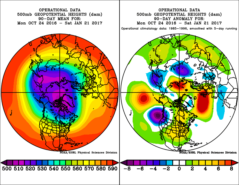 500 hPa analysis