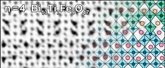 Crystal Structure, Defects, Magnetic and Dielectric Properties of the Layered Bi<sub>3<i>n</i>+1</sub>Ti<sub>7</sub>Fe<sub>3<i>n</i>–3</sub>O<sub>9<i>n</i>+11</sub> Perovskite-Anatase Intergrowths 
