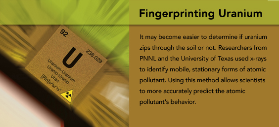 Fingerprinting Uranium