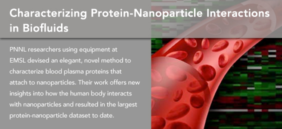 Characterizing Protein-Nanoparticle Interactions in Biofluids