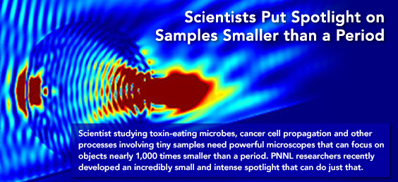 Scientists Put Spotlight on Samples Smaller than a Period